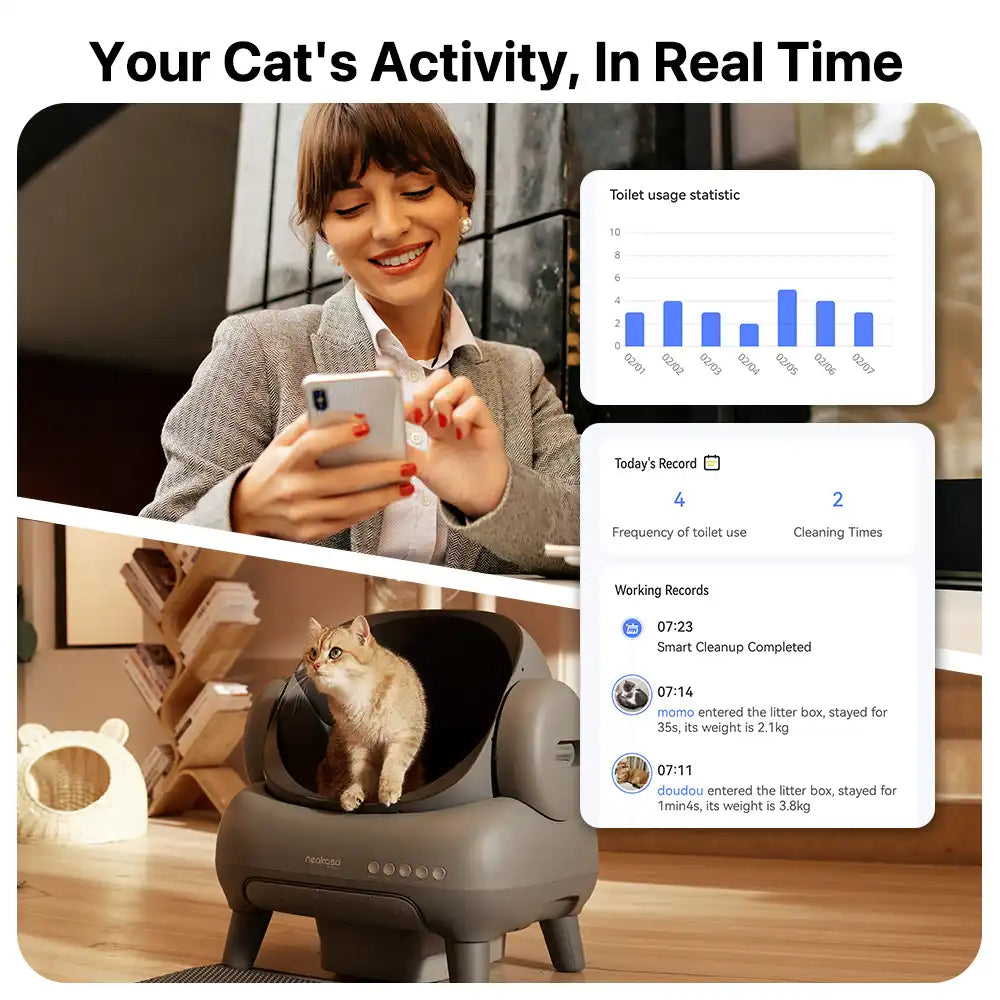 Caja de arena autolimpiable abierta para gatos Neakasa M1