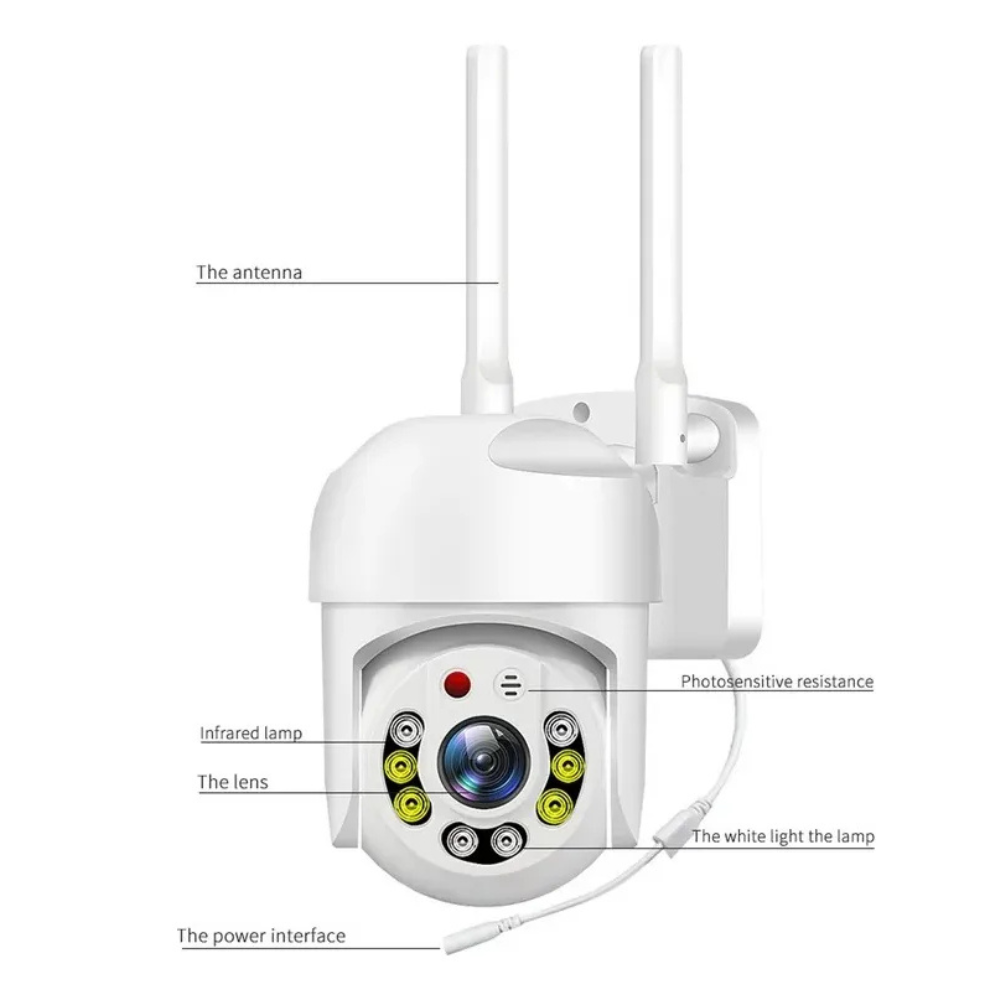 Camara ip domo 360 grados 2 antenas