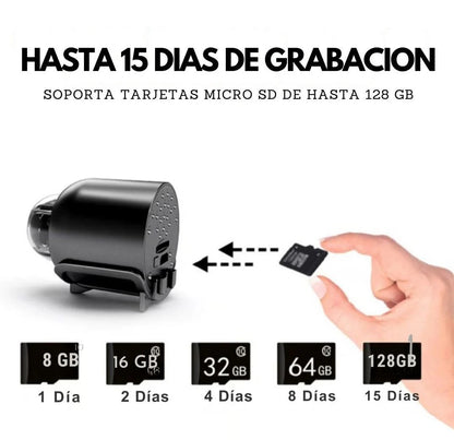 Cámara Espía HD 1080p WiFi – Seguridad en la Palma de tu Mano