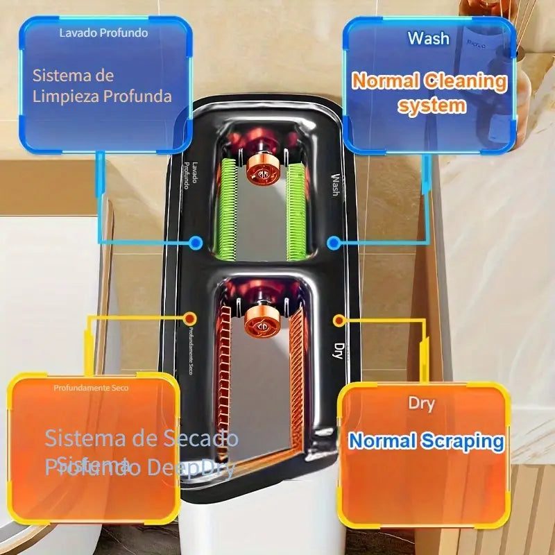 Juego de Fregona Plana y Cubo con Escurridor Mejorado