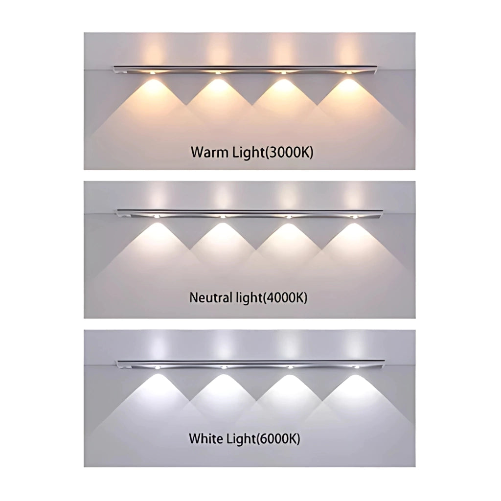 ¡PROMO 3X1! Barra Led con Sensor Movimiento 3en1
