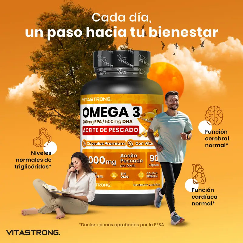 Omega 3 Capsulas Softgels 2000mg Alta Dosis con Vitamina E, Sin Regusto