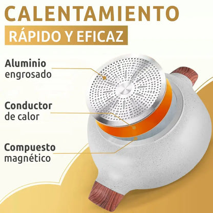 Cacerola de Cocina 18 cm con Separador para Doble Cocinado