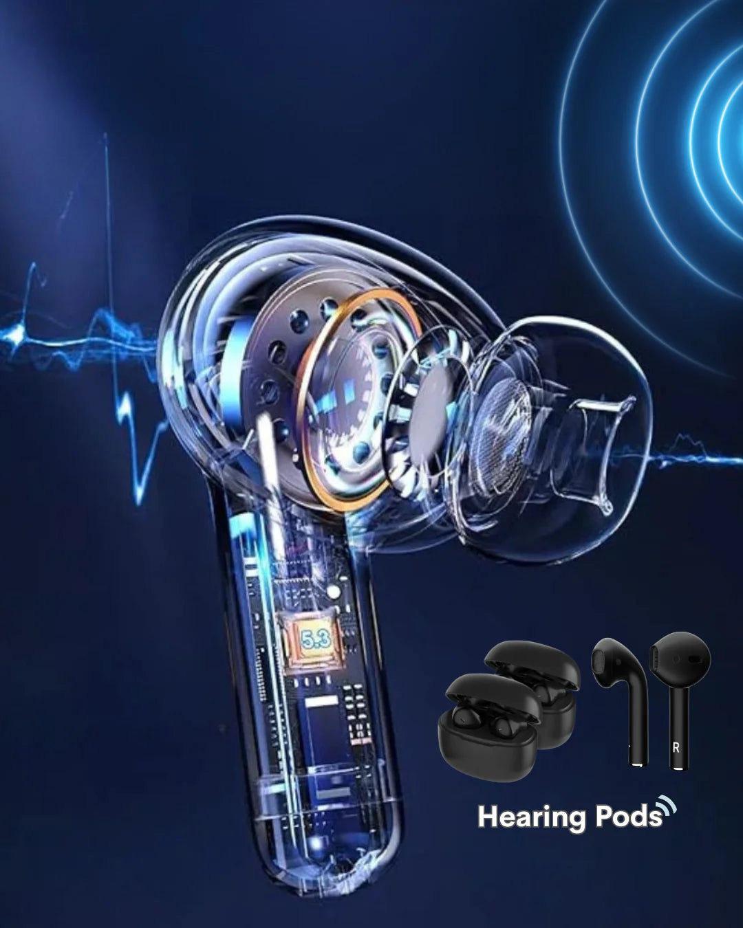 Amplificador de Oído Hearing Pods