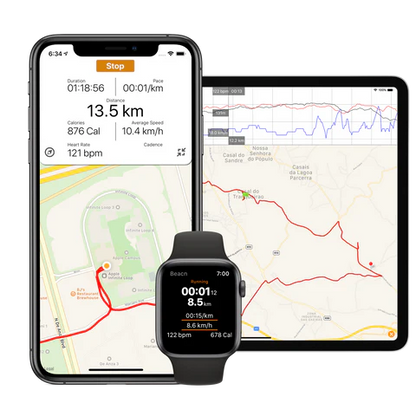 AirWatch Series 10 PRO