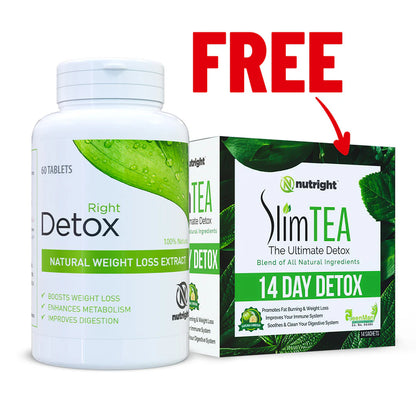DETOXPLUS - Te para Adelgazar Ingrediente 100% Natural