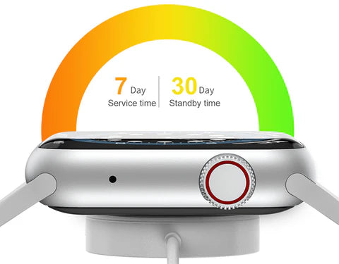 AirWatch Series 10 PRO